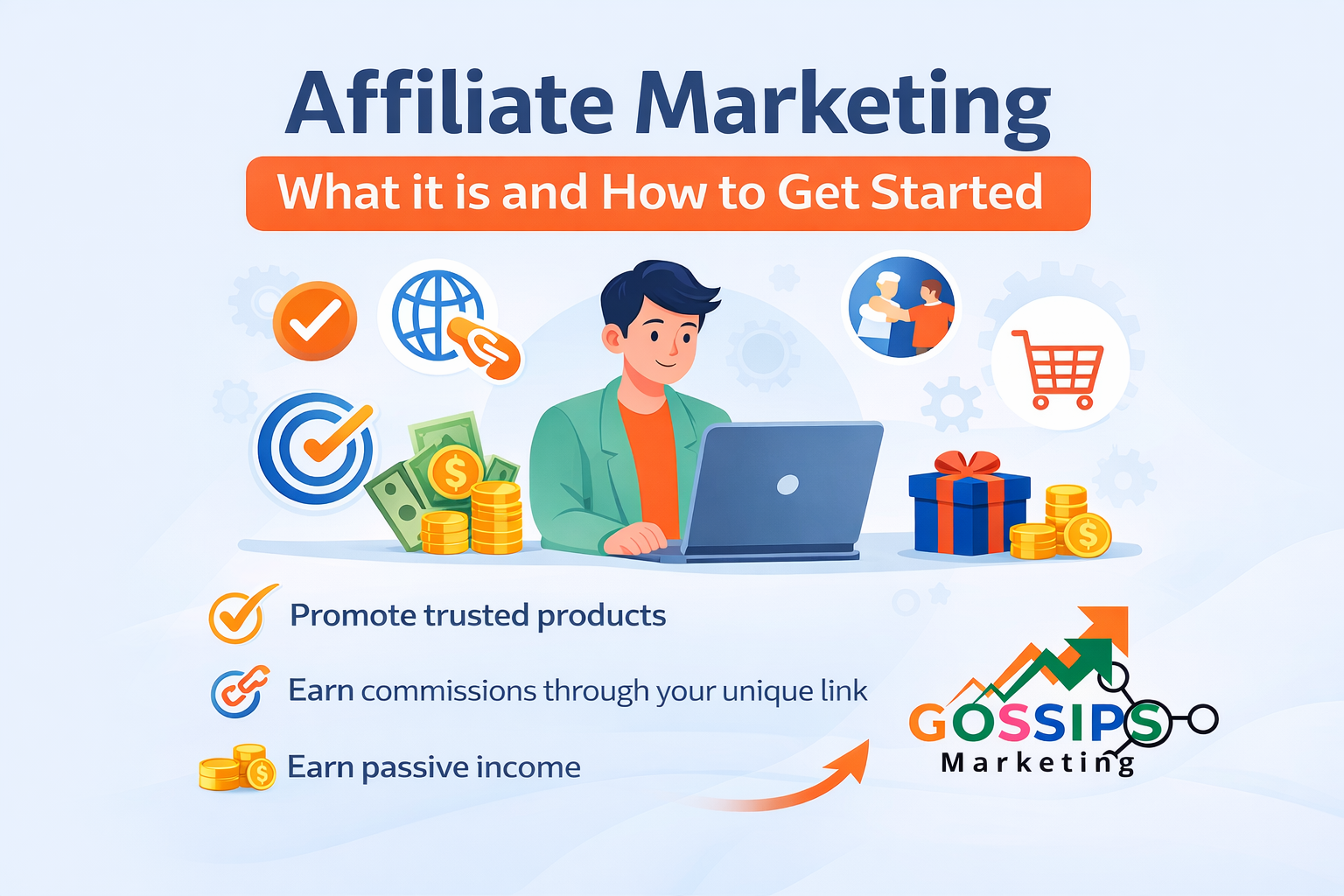 Affiliate Marketing Kaise Work Karta Hai?, Affiliate Marketing