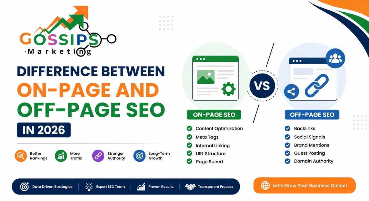 Difference Between On-Page and Off-Page SEO in 2026