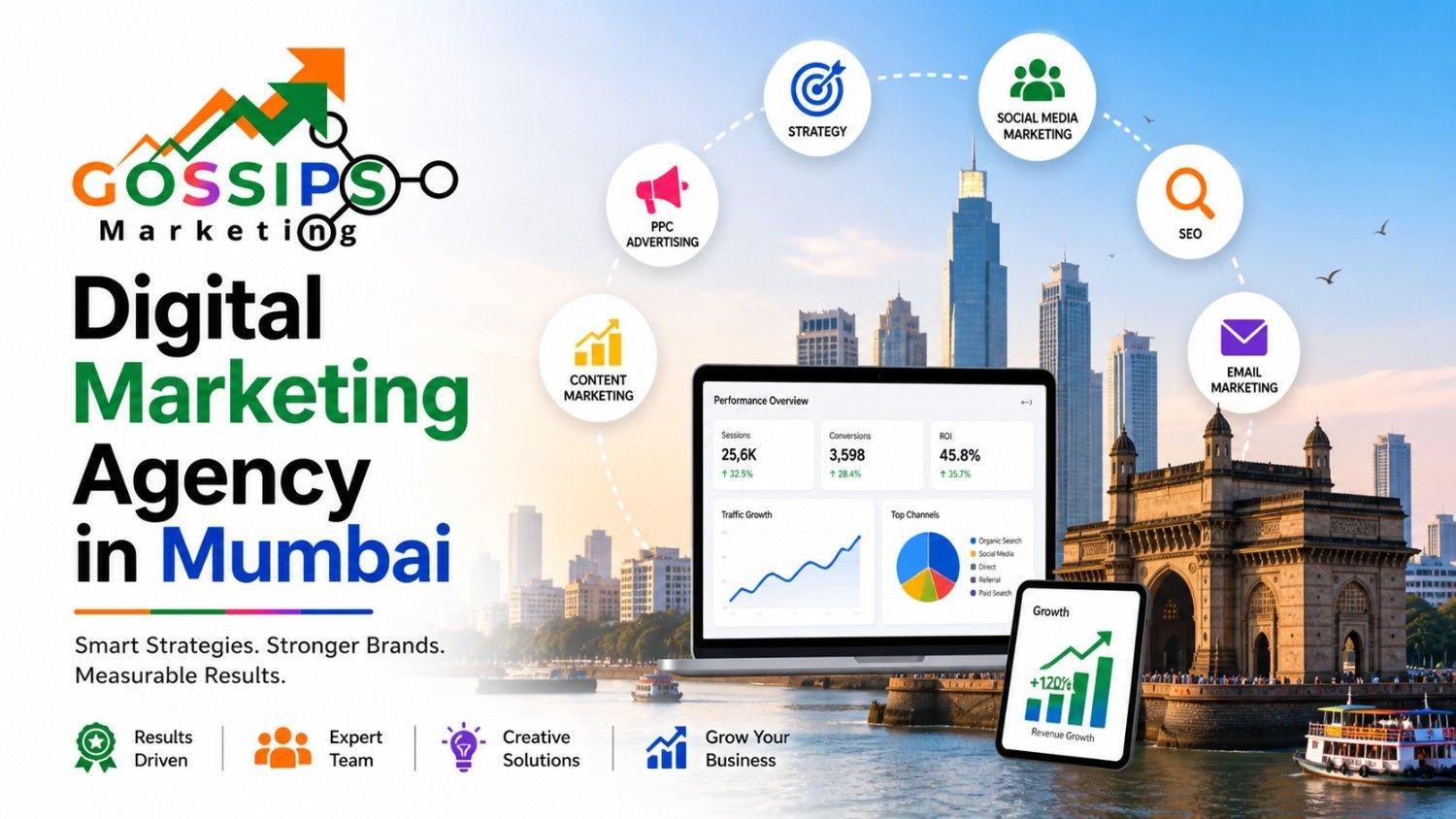 digital marketing agency in mumbai