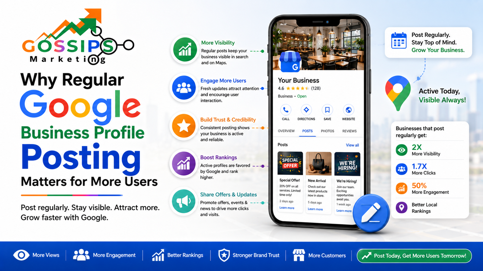 google my business posting, google business profile posting, regular posting on google business profile, google business profile optimization, google my business seo, google business profile ranking, local seo for google business profile, google maps ranking