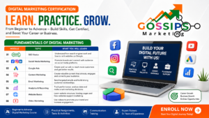 digital marketing certification, fundamentals of digital marketing, digital marketing course with placement, recognised digital marketing course, beginner to advanced digital marketing course, digital marketing module