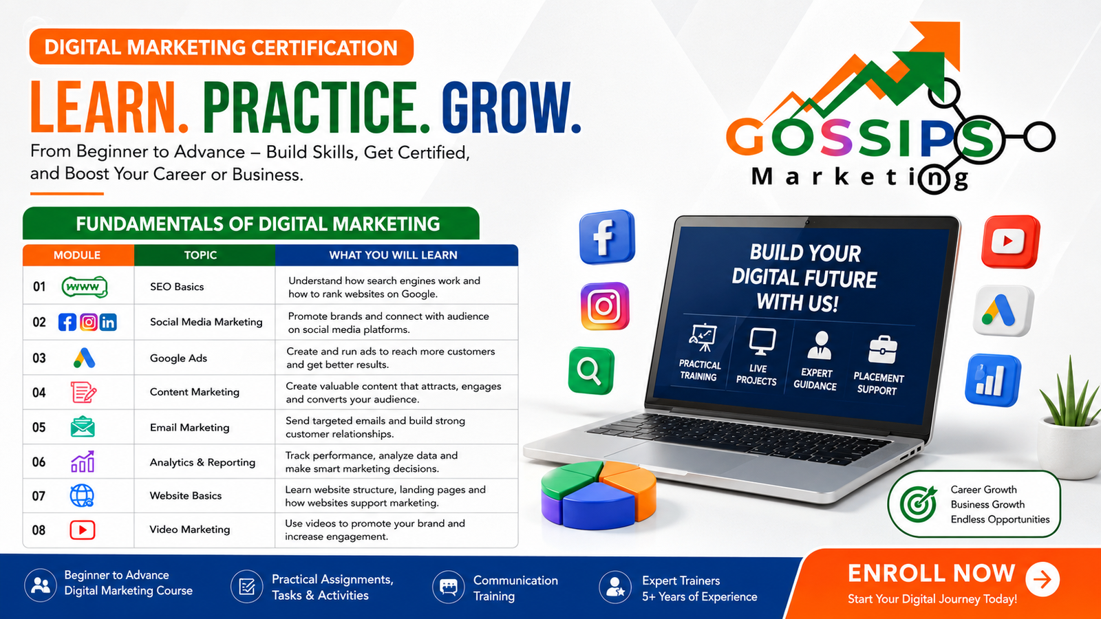 digital marketing certification, fundamentals of digital marketing, digital marketing course with placement, recognised digital marketing course, beginner to advanced digital marketing course, digital marketing module