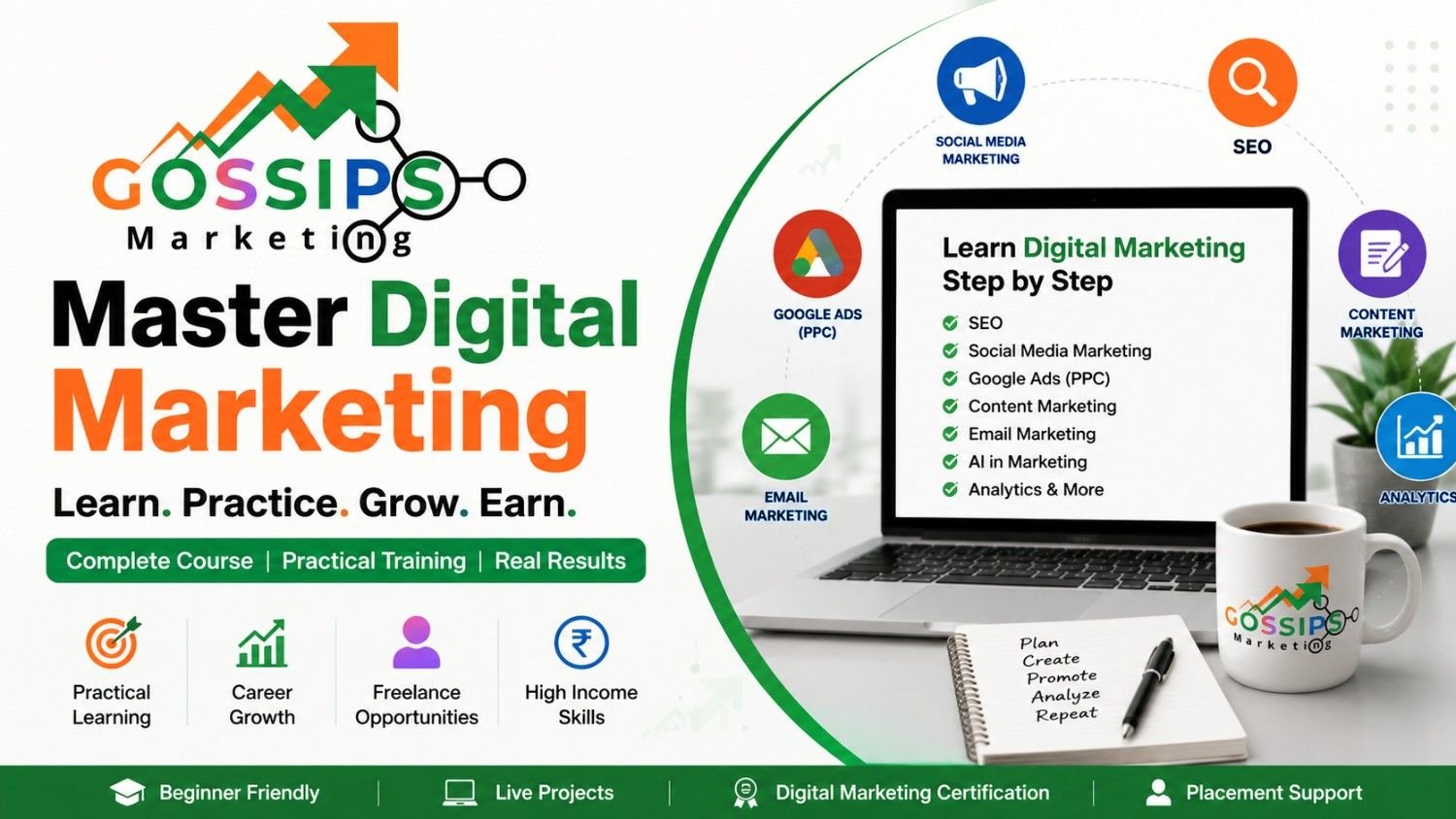 digital marketing course topics, digital marketing practical, master online marketing digital, digital marketing subjects, digital marketing course syllabus